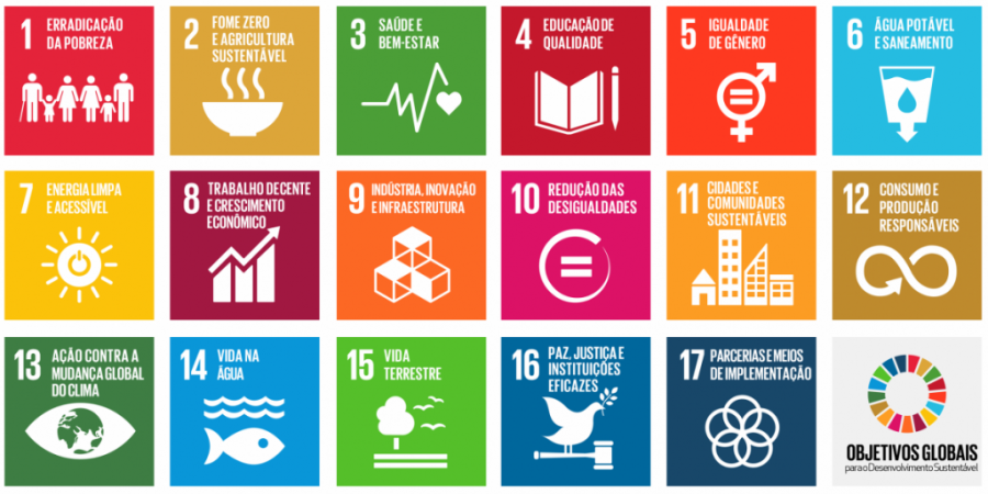 Certificações Ambientais: Agenda 2030 da ONU