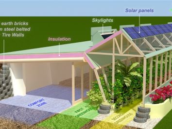 Earthships: autoconstrução sustentável